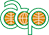 ACP